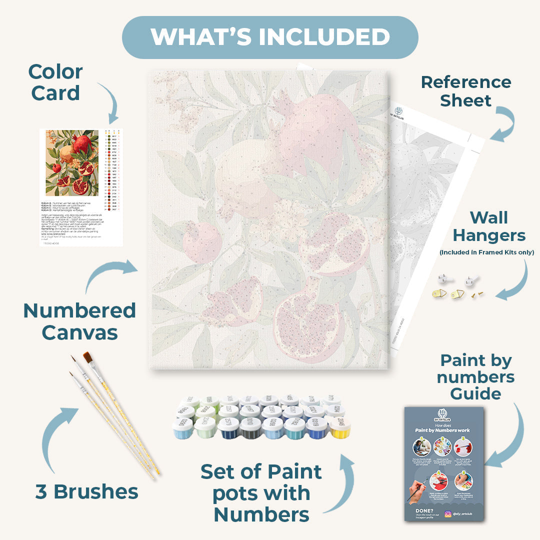 Pomegranate Blossom & Fruit Scene