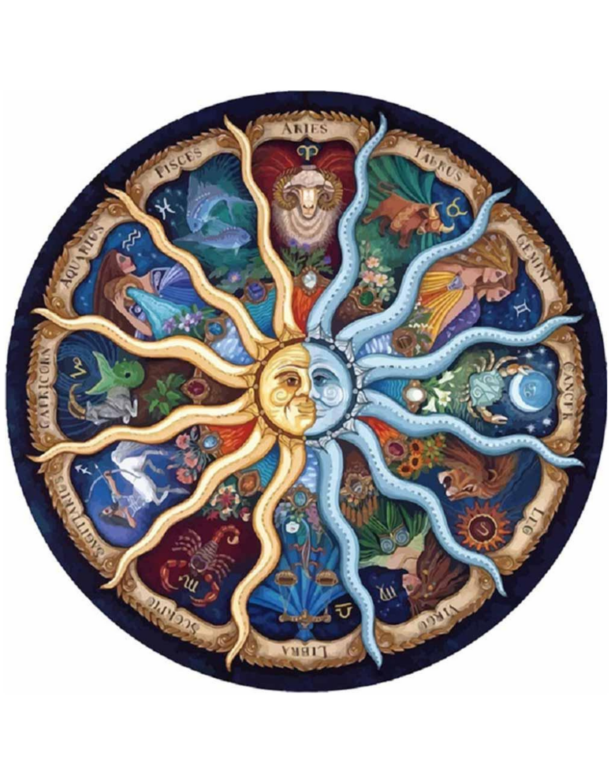 Celestial Zodiac Signs
