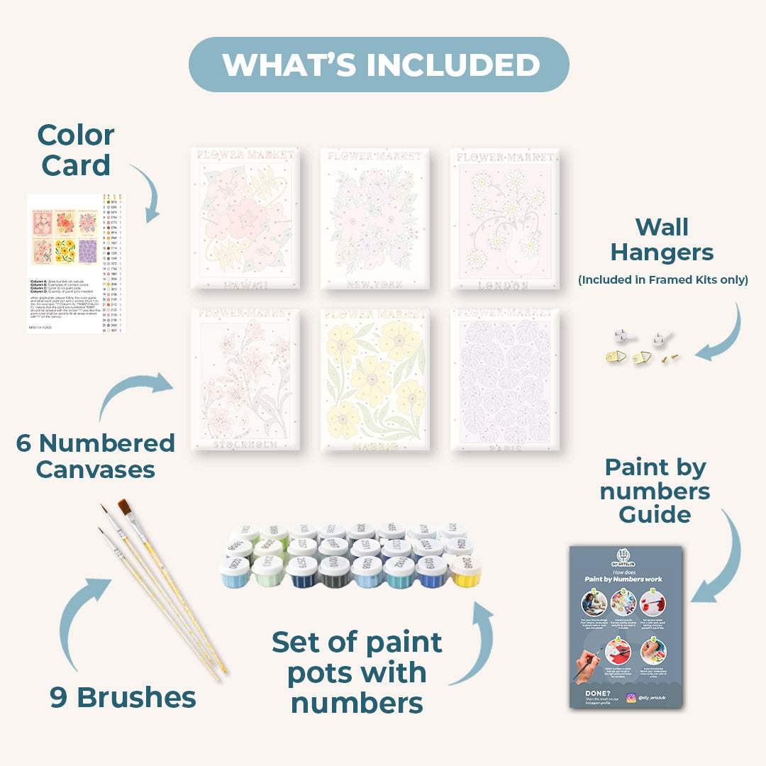 Blooming Market Mini Paintings
