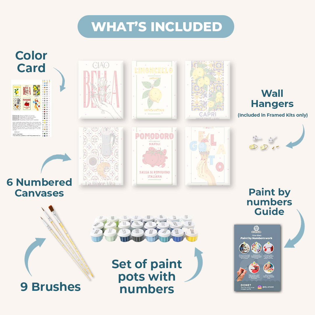 Italian Flavors Mini Art Set