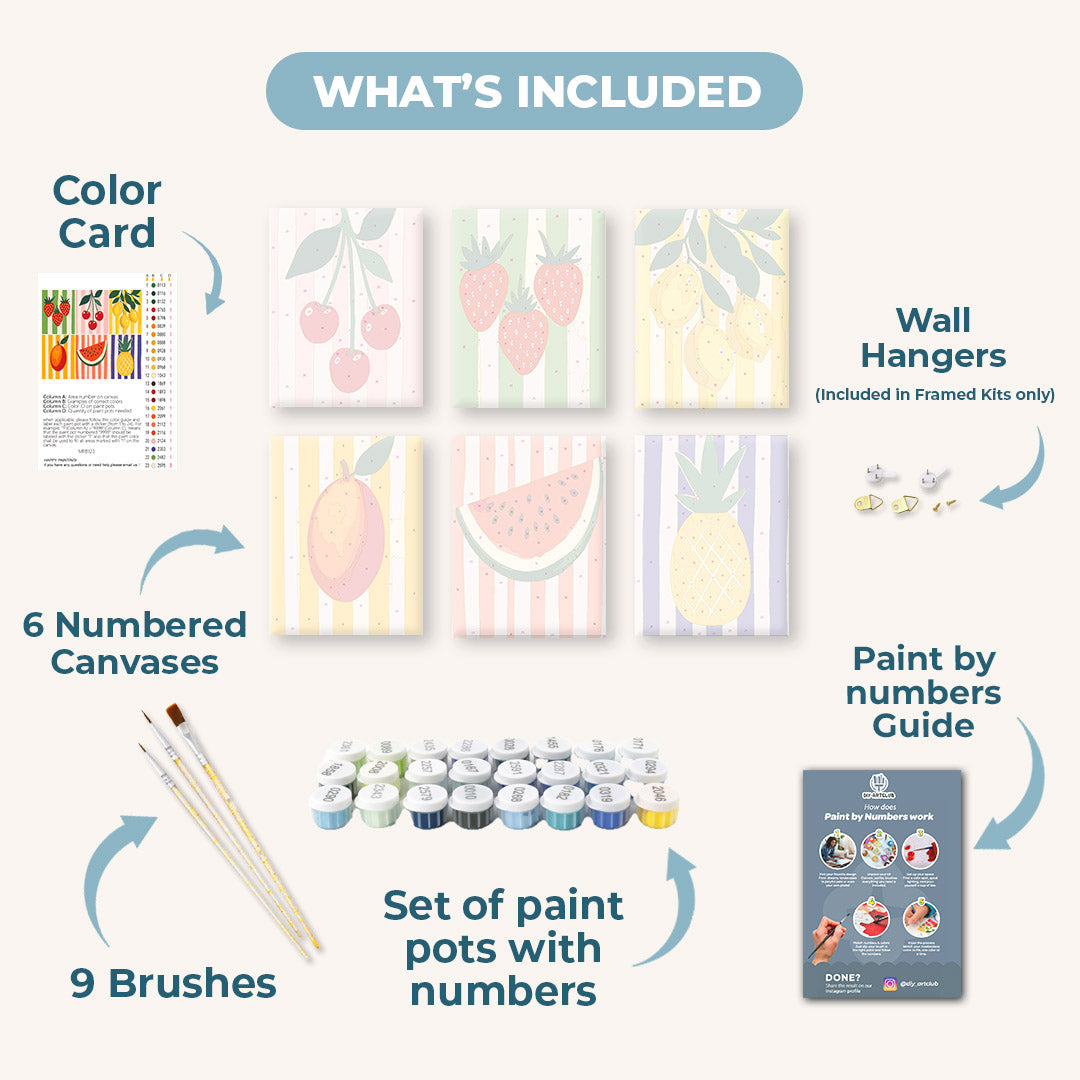 Vibrant Fruits Mini Paintings Set