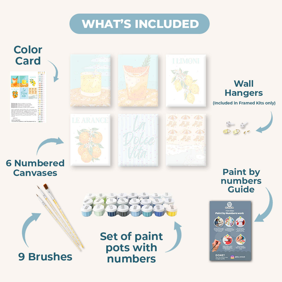 Citrus & Coastal Vibes | Mini Set