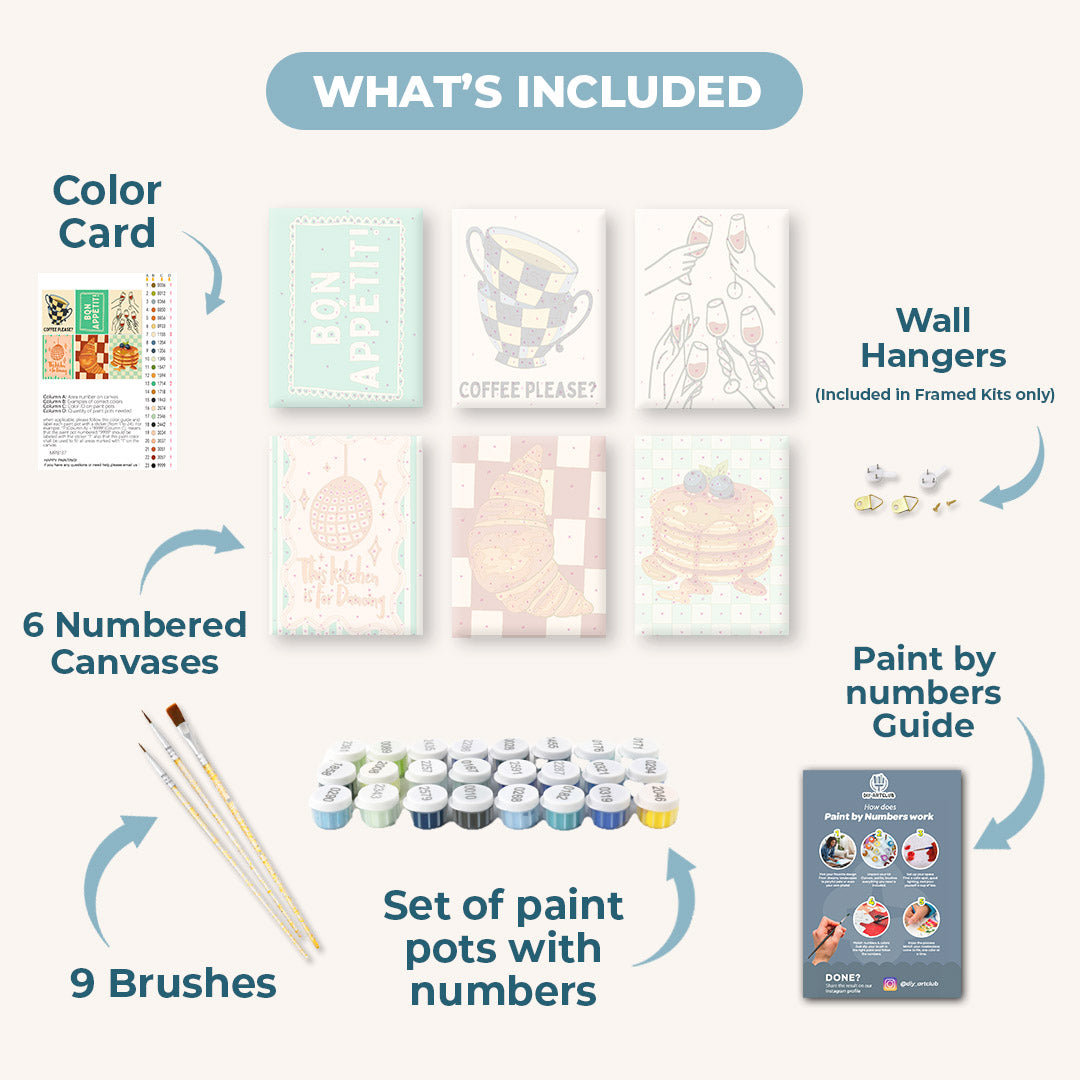 Kitchen Delights | Mini Paintings Set