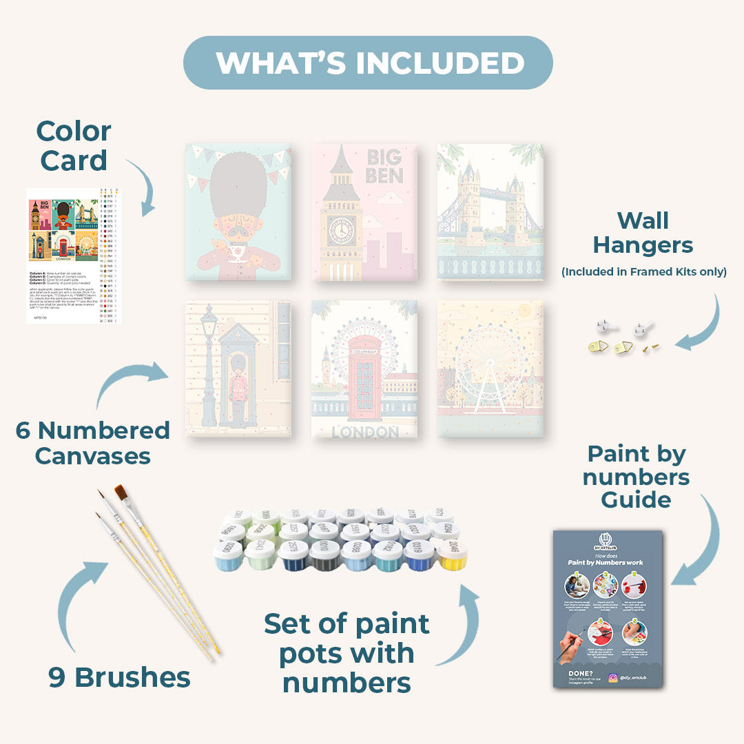 London Landmarks: Mini Painting Collection