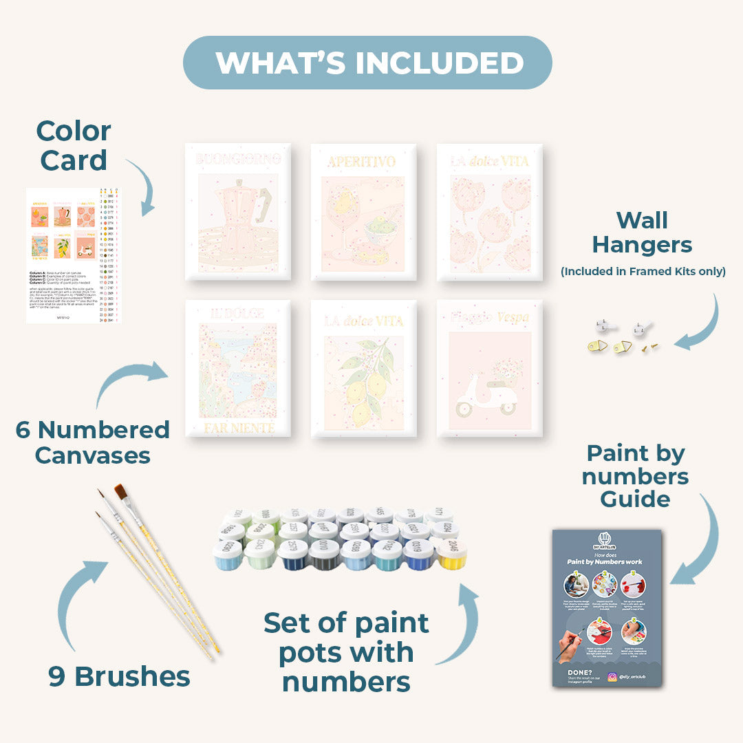 Italian Vibes: Mini Painting Set