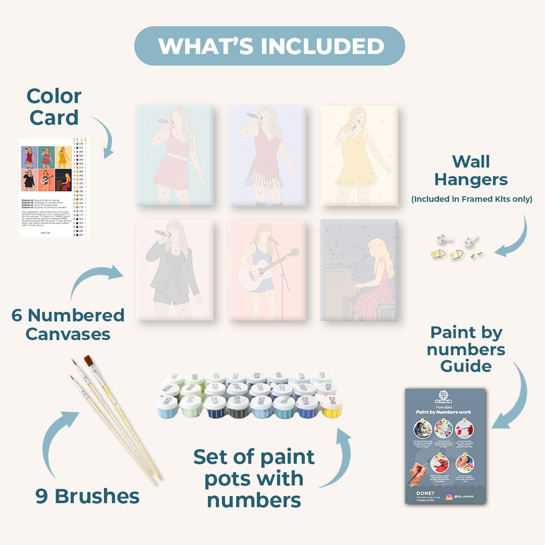 Pop Star Guitar Mini Paintings