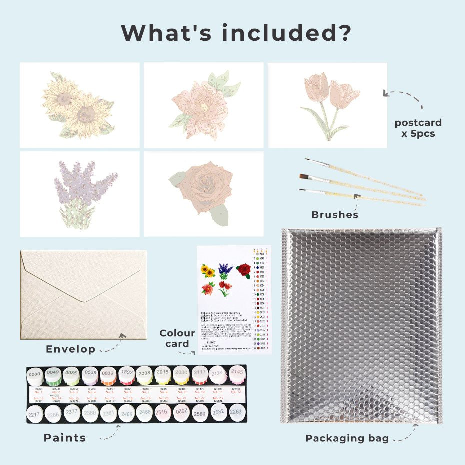 Blooming Garden Postcard Set