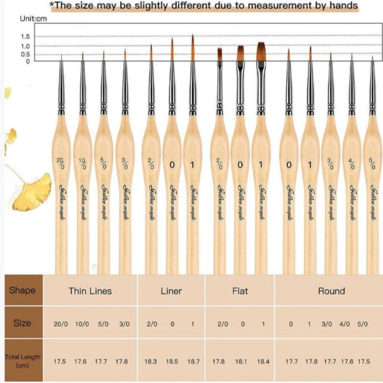 Elegant Brush Collection – 15 Pieces