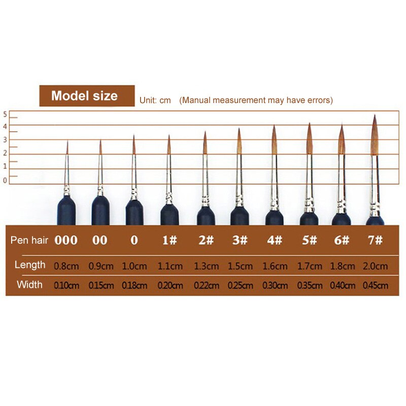 Premium 10-Piece Paintbrush Set