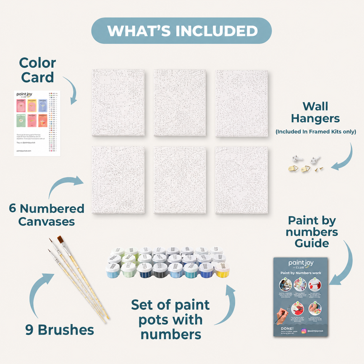 Modern Mediterranean Art